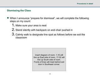 Classroom Procedures - 2014 | PPT