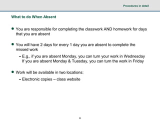 Classroom Procedures - 2014 | PPT