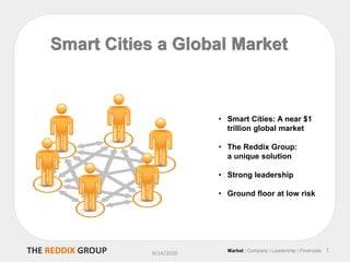 THE REDDIX GROUP
Smart Cities a Global Market
• Smart Cities: A near $1
trillion global market
• The Reddix Group:
a unique solution
• Strong leadership
• Ground floor at low risk
Market | Company | Leadership | Financials
9/14/2020
1
 