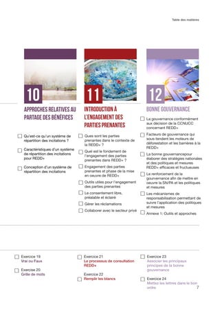 Table des matières
7
Introduction à
l’engagement des
parties prenantes
Approches relatives au
partage des bénéfices
BONNE GOUVERNANCE
10 11 12
Ques sont les parties
prenantes dans le contexte de
la REDD+ ?	
Quel est le fondement de
l’engagement des parties
prenantes dans REDD+ ?
Engagement des parties
prenantes et phase de la mise
en oeuvre de REDD+
Outils utiles pour l’engagement
des parties prenantes
Le consentement libre,
préalable et éclairé
Gérer les réclamations
Collaborer avec le secteur privé
La gouvernance conformément
aux décision de la CCNUCC
concernant REDD+	
Facteurs de gouvernance qui
sous-tendent les moteurs de
déforestation et les barrières à la
REDD+
La bonne gouvernancepour
élaborer des stratégies nationales
et des politiques et mesures
REDD+ efficaces et fructueuses
Le renforcement de la
gourvernance afin de mettre en
oeuvre la SN/PA et les politiques
et mesures
Les mécanismes de
responsabilisation permettant de
suivre l’application des politiques
et mesures	
Annexe 1: Outils et approches
Qu’est-ce qu’un système de
répartition des incitations ?
Caractéristiques d’un système
de répartition des incitations
pour REDD+
Conception d’un système de
répartition des incitations
Exercice 19 	
Vrai ou Faux
Exercise 20	 	
Grille de mots
Exercice 21
Le processus de consultation
REDD+
Exercice 22
Remplir les blancs
Exercice 23
Associer les principaux
principes de la bonne
gouvernance
Exercice 24		
Mettez les lettres dans le bon
ordre
 