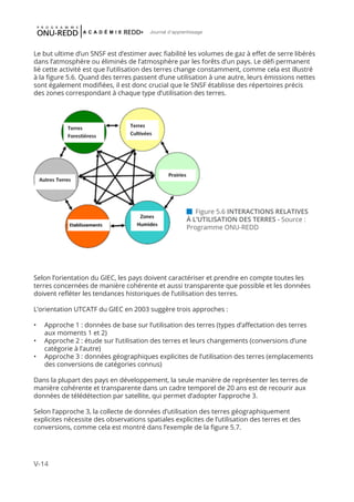V-14
Journal d'apprentissage
Le but ultime d’un SNSF est d’estimer avec fiabilité les volumes de gaz à effet de serre libérés
dans l’atmosphère ou éliminés de l’atmosphère par les forêts d’un pays. Le défi permanent
lié cette activité est que l’utilisation des terres change constamment, comme cela est illustré
à la figure 5.6. Quand des terres passent d’une utilisation à une autre, leurs émissions nettes
sont également modifiées, il est donc crucial que le SNSF établisse des répertoires précis
des zones correspondant à chaque type d’utilisation des terres.
Selon l’orientation du GIEC, les pays doivent caractériser et prendre en compte toutes les
terres concernées de manière cohérente et aussi transparente que possible et les données
doivent refléter les tendances historiques de l’utilisation des terres.
L’orientation UTCATF du GIEC en 2003 suggère trois approches :
•	 Approche 1 : données de base sur l’utilisation des terres (types d’affectation des terres
aux moments 1 et 2)
•	 Approche 2 : étude sur l’utilisation des terres et leurs changements (conversions d’une
catégorie à l’autre)
•	 Approche 3 : données géographiques explicites de l’utilisation des terres (emplacements
des conversions de catégories connus)
Dans la plupart des pays en développement, la seule manière de représenter les terres de
manière cohérente et transparente dans un cadre temporel de 20 ans est de recourir aux
données de télédétection par satellite, qui permet d’adopter l’approche 3.
Selon l’approche 3, la collecte de données d’utilisation des terres géographiquement
explicites nécessite des observations spatiales explicites de l’utilisation des terres et des
conversions, comme cela est montré dans l’exemple de la figure 5.7.
 Figure 5.6 INTERACTIONS RELATIVES
À L’UTILISATION DES TERRES - Source :
Programme ONU-REDD
 
