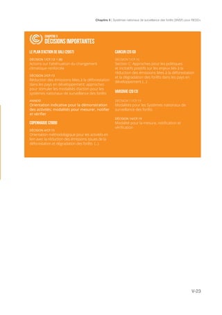 Chapitre 5 | Systèmes nationaux de surveillance des forêts (SNSF) pour REDD+
V-23
Chapitre 5
dÉcisions IMPORTANTES
LE PLAN D’ACTION DE BALI (2007)
DÉCISION 1/CP.13: 1 (B)
Actions sur l’atténuation du changement
climatique renforcée
DÉCISION 2/CP.13
Réduction des émissions liées à la déforestation
dans les pays en développement: approches
pour stimuler les modalités d’action pour les
systèmes nationaux de surveillance des forêts
ANNEXE
Orientation indicative pour la démonstration
des activités: modalités pour mesurer, notifier
et vérifier
COPENHAGUE (2009)
DÉCISION 4/CP.15
Orientation méthodologique pour les activités en
lien avec la réduction des émissions issues de la
déforestation et dégradation des forêts  (...)
CANCUN (2010)
DÉCISION 1/CP.16
Section C: Approches pour les politiques
et incitatifs positifs sur les enjeux liés à la
réduction des émissions liées à la déforestation
et la dégradation des forêts dans les pays en
développement (...)
VARSOVIE (2013)
DÉCISION 11/CP.19
Modalités pour les Systèmes nationaux de
surveillance des forêts
DÉCISION 14/CP.19
Modalité pour la mesure, notification et
vérification
 