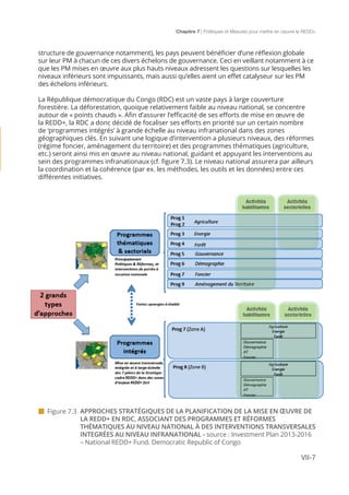 Chapitre 7 | Politiques et Mesures pour mettre en ceuvre la REDD+
VII-7
structure de gouvernance notamment), les pays peuvent bénéficier d’une réflexion globale
sur leur PM à chacun de ces divers échelons de gouvernance. Ceci en veillant notamment à ce
que les PM mises en œuvre aux plus hauts niveaux adressent les questions sur lesquelles les
niveaux inférieurs sont impuissants, mais aussi qu’elles aient un effet catalyseur sur les PM
des échelons inférieurs.
La République démocratique du Congo (RDC) est un vaste pays à large couverture
forestière. La déforestation, quoique relativement faible au niveau national, se concentre
autour de « points chauds ». Afin d’assurer l’efficacité de ses efforts de mise en œuvre de
la REDD+, la RDC a donc décidé de focaliser ses efforts en priorité sur un certain nombre
de ‘programmes intégrés’ à grande échelle au niveau infranational dans des zones
géographiques clés. En suivant une logique d’intervention a plusieurs niveaux, des réformes
(régime foncier, aménagement du territoire) et des programmes thématiques (agriculture,
etc.) seront ainsi mis en œuvre au niveau national, guidant et appuyant les interventions au
sein des programmes infranationaux (cf. figure 7.3). Le niveau national assurera par ailleurs
la coordination et la cohérence (par ex. les méthodes, les outils et les données) entre ces
différentes initiatives.
APPROCHES STRATÉGIQUES DE LA PLANIFICATION DE LA MISE EN ŒUVRE DE
LA REDD+ EN RDC, ASSOCIANT DES PROGRAMMES ET RÉFORMES
THÉMATIQUES AU NIVEAU NATIONAL À DES INTERVENTIONS TRANSVERSALES
INTEGRÉES AU NIVEAU INFRANATIONAL - source : Investment Plan 2013-2016
– National REDD+ Fund. Democratic Republic of Congo
 Figure 7.3
 