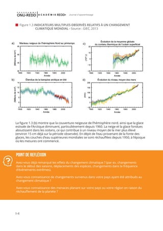 I-4
Journal d'apprentissage
 Figure 1.3 INDICATEURS MULTIPLES OBSERVÉS RELATIFS À UN CHANGEMENT 			
		 CLIMATIQUE MONDIAL - Source : GIEC, 2013
La figure 1.3 (b) montre que la couverture neigeuse de l’hémisphère nord, ainsi que la glace
estivale de l’Arctique diminuent, particulièrement depuis 1960. La neige et la glace fondues
aboutissent dans les océans, ce qui contribue à un niveau moyen de la mer plus élevé
(environ 15 cm déjà sur la période observée). En dépit de l’eau provenant de la fonte des
glaces, les couches d’eau supérieures mondiales se sont réchauffées depuis 1950, à l’époque
où les mesures ont commencé.
POINT DE REFLÉXION
Avez-vous déjà remarqué les effets du changement climatique ? (par ex. changements
dans le début des saisons, déplacements des espèces, changements dans la fréquence
d’événements extrêmes).
Avez-vous connaissance de changements survenus dans votre pays ayant été attribués au
changement climatique ?
Avez-vous connaissance des menaces planant sur votre pays ou votre région en raison du
réchauffement de la planète ?
 