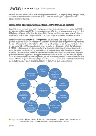 VII-16
Journal d'apprentissage
La sélection des moteurs doit être envisagée selon une approche pragmatique et graduelle,
idéalement dans le cadre d’une vision REDD+ ambitieuse intégrée au processus de
développement durable.
UN PROCESSUS DE SÉLECTION DES Politiques et mesures COMPORTANT PLUSIEURS DIMENSIONS
Les différentes considérations stratégiques mentionnées précédemment (activités REDD+,
zones géographiques et MDDF prioritaires) peuvent faciliter un processus de sélection des
PM plus stratégique et focalisé. La figure 7.6 présente une liste non exhaustive d’éléments
qui doivent être pris en compte dans le processus de prise de décisions relatif aux PM.
L’élaboration d’une “théorie du changement” peut s’avérer une étape utile. Il s’agit d’un
plan ou hypothèse sur la manière dont une série d’interventions doit permettre d’atteindre
les objectifs recherchés à long terme. Elle explique le processus de changement attendu
en présentant les différents prérequis et les hypothèses de cause à effet. Dans le cas de
la REDD+, cela implique d’estimer quelles PM (intrants), et comment, peuvent permettre
collectivement d’atteindre les résultats carbone (impact), voire à la réalisation d’autres
objectifs. Cela peut aider à clarifier l’ensemble souvent complexe d’interventions requises
pour susciter le changement, les hypothèses sous-jacentes et les risques associés. Après
avoir élaboré une théorie du changement, les responsables peuvent prendre des décisions
mieux informées quant à leur stratégie et tactique, qui peuvent être améliorées et affinées
au fil du temps au travers des consultations et d’analyses plus approfondies.
 Figure 7.6 DIMENSIONS À PRENDRE EN COMPTE DANS LE PROCESSUS DE PRISE DE
DÉCISIONS SUR LES PM - Source : Programme ONU-REDD
 