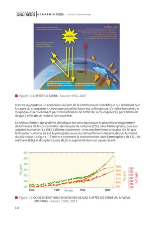 I-6
Journal d'apprentissage
Il existe aujourd’hui un consensus au sein de la communauté scientifique qui reconnaît que
la cause du changement climatique actuel (et futur) est anthropique (d’origine humaine), et
s’explique essentiellement par l’intensification de l’effet de serre engendrée par l’émission
de gaz à effet de serre dans l’atmosphère.
Le réchauffement du système climatique est sans équivoque et provient principalement
de la hausse de la concentration de dioxyde de carbone (CO2
) dans l’atmosphère, due aux
activités humaines. Le GIEC l’affirme clairement : il est extrêmement probable (95 %) que
l’influence humaine ait été la principale cause du réchauffement observé depuis la moitié
du XXe siècle. La figure 1.5 montre comment la concentration dans l’atmosphère de CO2
, de
méthane (CH4
) et d’oxyde d’azote (N2
O) a augmenté dans un passé récent.
 Figure 1.4 L’EFFET DE SERRE - Source : IPCC, 2007
 Figure 1.5 CONCENTRATIONS MOYENNES DE GAZ À EFFET DE SERRE AU NIVEAU 		
		MONDIAL - Source : GIEC, 2013
Année
 