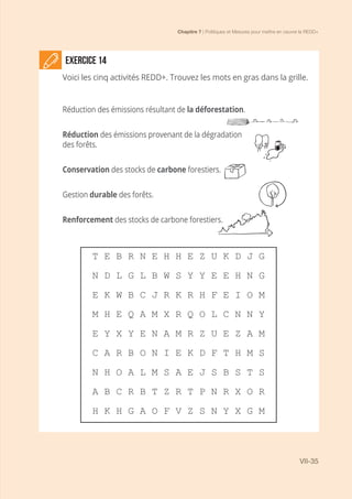 Chapitre 7 | Politiques et Mesures pour mettre en ceuvre la REDD+
VII-35
T E B R N E H H E Z U K D J G
N D L G L B W S Y Y E E H N G
E K W B C J R K R H F E I O M
M H E Q A M X R Q O L C N N Y
E Y X Y E N A M R Z U E Z A M
C A R B O N I E K D F T H M S
N H O A L M S A E J S B S T S
A B C R B T Z R T P N R X O R
H K H G A O F V Z S N Y X G M
Exercice 14
Voici les cinq activités REDD+. Trouvez les mots en gras dans la grille.
Réduction des émissions résultant de la déforestation.
Réduction des émissions provenant de la dégradation
des forêts.
Conservation des stocks de carbone forestiers.
Gestion durable des forêts.
Renforcement des stocks de carbone forestiers.
 