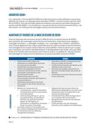 VIII-2
Journal d'apprentissage
GARANTIES REDD+
Les « garanties » font en général référence à des processus ou des politiques conçus pour
atténuer les risques. Les sept garanties associées à REDD+, comme convenu dans le cadre
de la CCNUCC, sont des principes généraux ambitieux qui peuvent permettre de garantir
que les activités REDD+ « ne nuisent pas » aux personnes ou à l’environnement et font « du
bon travail » en renforçant les avantages sociaux et environnementaux.
AVANTAGES ET RISQUES DE LA MISE EN ŒUVRE DE REDD+
Outre la réduction des émissions de gaz à effet de serre, la mise en œuvre de REDD+
peut entraîner des avantages sociaux et environnementaux importants (aussi appelés «
avantages connexes », « avantages multiples » ou « avantages hors carbone » de REDD+),
mais il existe également des risques potentiels pour les communautés et l’environnement.
Ces avantages et ces risques varient selon les actions REDD+ mises en œuvre par un pays
pour s’attaquer aux facteurs de déforestation et de dégradation des forêts, ainsi que selon
le lieu et la manière dont ces actions sont mises en œuvre. Le tableau 8.1 résume certains
des avantages et risques environnementaux et sociaux possibles associés à REDD+.
AVANTAGES RISQUES
SOCIAUX
•	 Renforcement des moyens de
subsistance et amélioration de l’accès
aux ressources naturelles
•	 Amélioration de la gouvernance des
forêts et de l’application des lois
•	 Protection des territoires et des cultures
des peuples autochtones et des
communautés locales
•	 Renforcement de la voix des
communautés et de leur participation à
la prise de décision
•	 Clarification/sécurisation des droits
d’occupation et des droits d’accès aux
ressources
•	 Spéculation foncière, accaparement des
terres et conflits territoriaux
•	 Conflits entre les parties prenantes ou les
utilisateurs des ressources
•	 Exclusion des peuples autochtones et
des communautés locales des prises de
décision
•	 Contestation des droits d’accès aux terres
et aux ressources
ENVIRONNEMENTAUX
•	 Maintien et restauration de :
•	 La biodiversité - espèces forestières
et écosystèmes dont la conservation
est préoccupante
•	 Services écosystémiques - par ex.
la qualité de l’eau, le contrôle de
l’érosion, les produits forestiers
ligneux et non ligneux, la
pollinisation, la régulation climatique
locale, les valeurs culturelles
•	 Les forêts intactes et connectées sont
plus stables écologiquement (endurantes
et résistantes) face aux effets du
changement climatique
•	 Déplacement des pressions liées à la
déforestation/dégradation vers des zones
importantes pour la biodiversité ou les
services écosystémiques
•	 Intensification des effets de l’agriculture
sur la biodiversité non forestière
•	 Remplacement de la forêt naturelle par
des plantations
•	 Forêts plantées avec peu d’espèces
d’arbres ou des espèces non endémiques
 Tableau 8.1 AVANTAGES ET RISQUES POSSIBLES DE LA MISE EN ŒUVRE DE REDD+
 