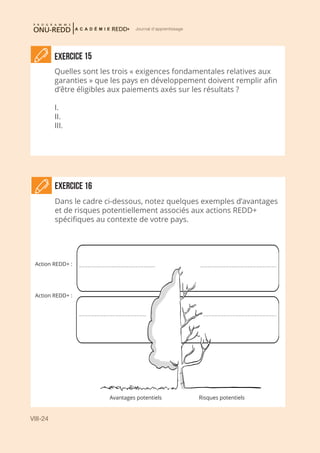 VIII-24
Journal d'apprentissage
ExerciCe 16
Dans le cadre ci-dessous, notez quelques exemples d’avantages
et de risques potentiellement associés aux actions REDD+
spécifiques au contexte de votre pays.
Action REDD+ :
Action REDD+ :
Avantages potentiels Risques potentiels
Exercice 15
Quelles sont les trois « exigences fondamentales relatives aux
garanties » que les pays en développement doivent remplir afin
d’être éligibles aux paiements axés sur les résultats ?
I.
II.
III.
 