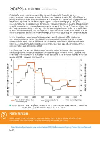 IX-10
Journal d'apprentissage
Certains facteurs externes peuvent être ou sont (en partie) influencés par les
gouvernements, notamment les taux de change du pays qui peuvent être affectés par la
politique monétaire des banques centrales. Par exemple, si la devise d’un pays producteur
de produits agricoles de base baisse par rapport à la devise d’un pays qui est gros
consommateur de ces produits, ils deviennent relativement meilleur marché à l’exportation,
ce qui à son tour peut renforcer la pression pour convertir les forêts. À l’inverse, si la devise
d’un pays producteur de produits agricoles de base s’apprécie sous l’effet de la solidité de
la croissance économique, cela peut réduire la pression sur les forêts, étant donné que les
cultures produites deviennent relativement plus onéreuses pour les pays consommateurs.
Le prix des cultures a une « corrélation positive » avec les taux de déforestation en
Amazonie brésilienne, ce qui signifie que la hausse ou la baisse des prix des cultures
correspondent à des taux de déforestation supérieurs ou inférieurs, comme l’illustre la
figure 9.6. En revanche, ce lien est beaucoup moins clair par rapport à d’autres activités
agricoles telles que l’élevage de bétail.
La présente section a montré brièvement la manière dont les facteurs économiques et
financiers peuvent influencer la déforestation et la dégradation des forêts. La prochaine
section se concentrera sur la manière dont les politiques et les mesures visant à mettre en
œuvre la REDD+ peuvent être financées.
 Figure 9.6 LES TAUX DE DÉFORESTATION EN COMPARAISON AVEC LES PRIX DU BLÉ EN 		
		AMAZONIE LÉGALE- Source : Assuncao et al., 20121
1 http://climatepolicyinitiative.org/wp-content/uploads/2012/03/Deforestation-Prices-or-Policies-Working-Paper.pdf
POINT DE RÉFLEXION
Réfléchissez à une politique ou une mesure qui pourrait être utilisée afin d’aborder
chacun des trois niveaux de facteurs économiques de déforestation.
Tauxdedeforestation(Milliersdekm2
)
Indiceréelduprixdescultures
Taux de déforestation dans
l’Amazone légale 
Indice des cultures
ajusté 
Point tournant politique
 