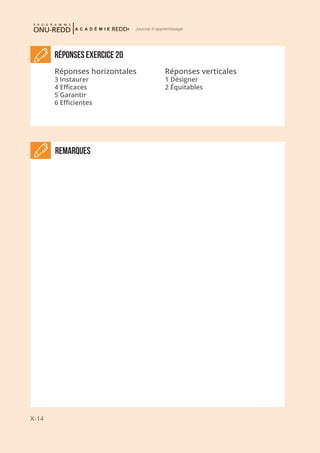 X-14
Journal d'apprentissage
Remarques
Réponses Exercice 20
Réponses horizontales
3 Instaurer
4 Efficaces
5 Garantir
6 Efficientes
Réponses verticales
1 Désigner
2 Équitables
 