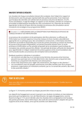 Chapitre 11 | Introduction à l’engagement des parties prenantes
XI-19
ANALYSER ET DIFFUSER LES RÉSULTATS
Les résultats de chaque consultation doivent être analysés, faire l’objet d’un rapport et
de discussions avec les groupes représentatifs des parties prenantes. Il est important
que l’analyse des données soit utilisée dans le processus de prise de décision. A la fin
d’une consultation, il s’agit de rédiger un rapport sur les résultats, prendre en compte les
principales problématiques évoquées lors des consultations et y répondre de manière
appropriée, et décrire la façon dont les résultats du processus de consultation seront
incorporés à la stratégie et aux programmes REDD+.
La figure 11.14 montre comment ces étapes peuvent être mises en œuvre.
Les objectifs de l’engagement servent à parvenir aux résultats immédiats et intermédiaires
poursuivis par le programme. Lors de l’identification, les types d’engagements, comme
illustré à la figure 11.9, seront décidés selon les résultats de la cartographie et de l’analyse
des parties prenantes. De la même façon, des outils de communication adaptés tels que les
supports écrits et les médias, ainsi que les activités sont déterminés.
 Encadré 11.13 RÉFLEXIONS SUR LA CONCEPTION D’UN PROCESSUS EFFICACE DE
CONSULTATION ET DE PARTICIPATION
Le processus de consultation et de participation doit être volontaire. La diffusion de
l’information au moment opportun à tous les niveaux et d’une manière culturellement
appropriée est un prérequis pour des consultations constructives. L’information doit être
facilement accessible et disponible pour toutes les parties prenantes (y compris les femmes,
les jeunes et les groupes marginalisés). Les parties prenantes doivent avoir un accès
prioritaire à l’information sur les activités proposées de la consultation avant la phase de
conception des activités pouvant les affecter. Une période de temps suffisante est nécessaire
pour appréhender et intégrer totalement les préoccupations et les recommandations des
communautés locales aux processus de conception de la consultation.
Quelques questions indicatives à considérer :
•	 Les réunions ont-elles lieu à un moment où les femmes, les jeunes et les hommes
peuvent tous participer (et a-t-il été déterminé si des réunions avec uniquement des
hommes ou uniquement des femmes sont nécessaires) ?
•	 Existe-il des dispositions pour régler des réclamations, des litiges ou des plaintes ?
•	 Les consultations avec les peuples autochtones sont-elles menées avec leurs propres
processus, organisations et institutions existants, par ex. le conseil des anciens, des chefs
et des autorités tribales ?
Point de réflexion
Avez-vous déjà conçu un processus de consultation et de participation ? Quelles leçons en
avez-vous tirées ?
 