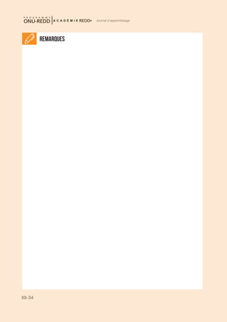 XII-34
Journal d'apprentissage
Remarques
 