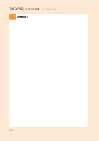 I-20
Journal d'apprentissage
REMARQUES
 