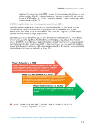 Chapitre 2 | Comprendre REDD+ et la CCNUCC
II-9
La phase d’investissement de la REDD+ accepte également des projets pilotes – en tant
qu’interventions délimitées géographiquement – bien que la philosophie sous-jacente
est que la REDD+ délivre des résultats au niveau national, et conforme aux objectifs et
aux critères de la CCNUCC ».
ONU REDD / Josep Garí, « Projets pilotes contre politique nationale sur l’échiquier REDD+ 2
 ».
Considérant la complexité technique et procédurale inhérente à la mise en œuvre des
activités REDD+, les Parties ont convenu que celle-ci devrait se faire en trois étapes :
Préparation, mise en œuvre et actions axées sur les résultats. La figure 2.4 donne de plus
amples détails sur chaque étape du processus.
Lors des négociations de la CCNUCC, les pays ont collectivement convenu de l’importance
d’avoir une approche répétitive, flexible et d’apprentissage par la pratique de la mise en
œuvre de REDD+. Cependant, par rapport à la réalité, le cadre de travail théorique proposé
dans la figure 2.4 est un peu trop simplifié, et il est maintenant convenu que les trois étapes
peuvent se chevaucher et s’entremêler. Le processus peut être découpé en plusieurs étapes
qui se chevauchant, comme indiqué à la figure 2.5.
 Figure 2.4	UNE APPROCHE PAR ÉTAPES DE LA MISE EN ŒUVRE DE REDD+
			 - Source : Programme ONU-REDD
2 https://unredd.wordpress.com/2013/07/31/pilot-projects-versus-national-policy-in-the-redd-arena/
Les pays élaborent des stratégies nationales et des plans d’action
avec des parties prenantes, renforcent la capacité et travaillent
sur les politiques et les mesures pour la mise en oeuvre de la
REDD+ et développent des activités de émonstration.
Les stratégies nationales, les politiques et les plans d’action proposées
dans la première phase sont réalisés et testés. Cette phase pourra
comprendre des activités de démonstration axées sur les résultats,
et nécessiter un renforcement de capacité supplémentaire et le
développement et transfert des technologies.
Les actions axées sur les résultats sont supportés et réalisés au
niveau nationale, et sont intégralement surveillées, notifiée et
vérifiées
 
