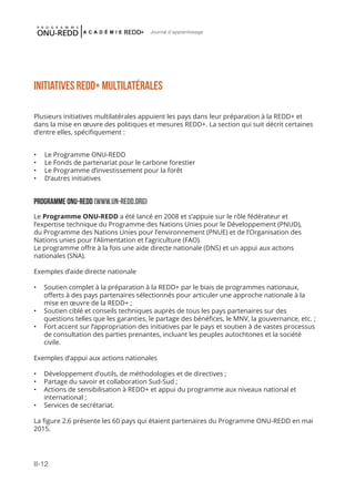 II-12
Journal d'apprentissage
Initiatives REDD+ multilatérales
Plusieurs initiatives multilatérales appuient les pays dans leur préparation à la REDD+ et
dans la mise en œuvre des politiques et mesures REDD+. La section qui suit décrit certaines
d’entre elles, spécifiquement :
•	 Le Programme ONU-REDD
•	 Le Fonds de partenariat pour le carbone forestier
•	 Le Programme d’investissement pour la forêt
•	 D’autres initiatives
Programme ONU-REDD (WWW.UN-REDD.ORG)
Le Programme ONU-REDD a été lancé en 2008 et s’appuie sur le rôle fédérateur et
l’expertise technique du Programme des Nations Unies pour le Développement (PNUD),
du Programme des Nations Unies pour l’environnement (PNUE) et de l’Organisation des
Nations unies pour l’Alimentation et l’agriculture (FAO).
Le programme offre à la fois une aide directe nationale (DNS) et un appui aux actions
nationales (SNA).
Exemples d’aide directe nationale
•	 Soutien complet à la préparation à la REDD+ par le biais de programmes nationaux,
offerts à des pays partenaires sélectionnés pour articuler une approche nationale à la
mise en œuvre de la REDD+ ;
•	 Soutien ciblé et conseils techniques auprès de tous les pays partenaires sur des
questions telles que les garanties, le partage des bénéfices, le MNV, la gouvernance, etc. ;
•	 Fort accent sur l’appropriation des initiatives par le pays et soutien à de vastes processus
de consultation des parties prenantes, incluant les peuples autochtones et la société
civile.
Exemples d’appui aux actions nationales
•	 Développement d’outils, de méthodologies et de directives ;
•	 Partage du savoir et collaboration Sud-Sud ;
•	 Actions de sensibilisation à REDD+ et appui du programme aux niveaux national et
international ;
•	 Services de secrétariat.
La figure 2.6 présente les 60 pays qui étaient partenaires du Programme ONU-REDD en mai
2015.
 