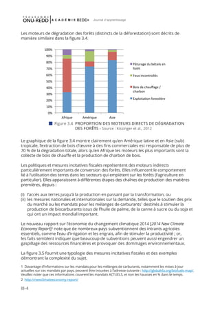 III-4
Journal d'apprentissage
Les moteurs de dégradation des forêts (distincts de la déforestation) sont décrits de
manière similaire dans la figure 3.4.
0%	
  
10%	
  
20%	
  
30%	
  
40%	
  
50%	
  
60%	
  
70%	
  
80%	
  
90%	
  
100%	
  
Afrique	
   Amérique	
   Asie	
  
Pâturage	
  du	
  bétails	
  en	
  
forêt	
  
Feux	
  incontrollés	
  
Bois	
  de	
  chauﬀage	
  /	
  
charbon	
  
ExploitaKon	
  foresKère	
  
 Figure 3.4	 PROPORTION DES MOTEURS DIRECTS DE DÉGRADATION
DES FORÊTS - Source : Kissinger et al., 2012
Le graphique de la figure 3.4 montre clairement qu’en Amérique latine et en Asie (sub)
tropicale, l’extraction de bois d’œuvre à des fins commerciales est responsable de plus de
70 % de la dégradation totale, alors qu’en Afrique les moteurs les plus importants sont la
collecte de bois de chauffe et la production de charbon de bois.
Les politiques et mesures incitatives fiscales représentent des moteurs indirects
particulièrement importants de conversion des forêts. Elles influencent le comportement
lié à l’utilisation des terres dans les secteurs qui empiètent sur les forêts (l’agriculture en
particulier). Elles apparaissent à différentes étapes des chaînes de production des matières
premières, depuis :
(i)	 l’accès aux terres jusqu’à la production en passant par la transformation, ou
(ii)	 les mesures nationales et internationales sur la demande, telles que le soutien des prix
du marché ou les mandats pour les mélanges de carburants1
destinés à stimuler la
production de biocarburants issus de l’huile de palme, de la canne à sucre ou du soja et
qui ont un impact mondial important.
Le nouveau rapport sur l’économie du changement climatique 2014 [2014 New Climate
Economy Report]2
note que de nombreux pays subventionnent des intrants agricoles
essentiels, comme l’eau d’irrigation et les engrais, afin de stimuler la productivité ; or,
les faits semblent indiquer que beaucoup de subventions peuvent aussi engendrer un
gaspillage des ressources financières et provoquer des dommages environnementaux.
La figure 3.5 fournit une typologie des mesures incitatives fiscales et des exemples
démontrant la complexité du sujet.
1 Davantage d’informations sur les mandats pour les mélanges de carburants, notamment les mises à jour
actuelles sur ces mandats par pays, peuvent être trouvées à l’adresse suivante : http://globalrfa.org/biofuels-map/.
Veuillez noter que ces informations couvrent les mandats ACTUELS, et non les hausses en % dans le temps.
2 http://newclimateeconomy.report/
 