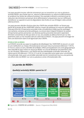 IV-14
Journal d'apprentissage
 Figure 4.6 : PORTÉE DE LA REDD+ - Source : Programme ONU-REDD
Les pays peuvent trouver utile de commencer par se concentrer sur une ou plusieurs
activités REDD+ plus faciles (par ex. réduire la déforestation ou réduire la déforestation
et améliorer les stocks de carbone forestier). Par exemple, le Brésil a commencé par la
réduction des émissions provenant de la déforestation uniquement, tout en s’efforçant
d’améliorer sa capacité à suivre la dégradation des forêts en vue d’intégrer cette activité
ultérieurement.
Les pays peuvent décider d’inclure dans leur SN/PA des activités REDD+ ne faisant pas
partie de la portée de leur NERF/NRF initial au moyen de politiques et mesures spécifiques.
Cela peut être lié à l’importance accordée à des considérations telles que les avantages
non-carbone, certaines priorités politiques, ou encore dans l’objectif d’obtenir le soutien
d’importantes parties prenantes. Les diverses parties prenantes devraient cependant
être bien conscientes du fait que dans ce cas, ces activités ne déboucheront par sur des
paiements axés sur les resultats dans le cadre de la CCNUCC ; les pays peuvent envisager de
faire une distinction claire à cet égard dans leur SN/PA.
ÉCHELLE DE LA REDD+
La CCNUCC accorde aux pays la souplesse de développer leur NERF/NRF et assurer un suivi
et une notification au niveau infranational en tant que mesure provisoire (Décision 1 CP/16,
§ 71b et c). Dans ce sens, l’échelle de la REDD+ réfère principalement à la zone géographique
dans laquelle le pays mettra en œuvre la REDD+ en vue de bénéficier de paiements axés
sur les resultats. Néanmoins, une SN/PA doit être développée à l’échelle nationale, de
même que le SIS (Décision 1 CP/16, § 71a et d). Un pays peut ainsi opter pour une échelle
infranationale, mais aussi une échelle nationale tout en concentrant tous ou une partie de
ses efforts liés à la REDD+ sur une ou plusieurs zones infranationales clés.
 