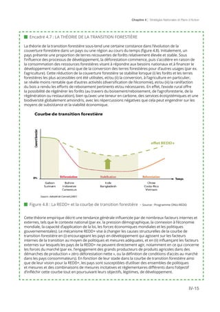 Chapitre 4 | Stratégies Nationales et Plans d’Action
IV-15
 Encadré 4.7 : LA THÉORIE DE LA TRANSITION FORESTIÈRE
La théorie de la transition forestière sous-tend une certaine constance dans l’évolution de la
couverture forestière dans un pays ou une région au cours du temps (figure 4.8). Initialement, un
pays présente une proportion de terres recouvertes de forêts relativement élevée et stable. Sous
l’influence des processus de développement, la déforestation commence, puis s’accélère en raison de
la consommation des ressources forestières visant à répondre aux besoins nationaux et à financer le
développement national, ainsi que de la conversion des terres forestières pour d’autres usages (par ex.
l’agriculture). Cette réduction de la couverture forestière se stabilise lorsque (i) les forêts et les terres
forestières les plus accessibles ont été utilisées, et/ou (ii) la conversion, à l’agriculture en particulier,
se révèle moins rentable que d’autres activités (diversification de l’économie), et/ou (iii) la raréfaction
du bois a rendu les efforts de reboisement pertinents et/ou nécessaires. En effet, l’exode rural offre
la possibilité de régénérer les forêts (au travers du boisement/reboisement, de l’agroforesterie, de la
régénération ou restauration), bien qu’avec une teneur en carbone, des services écosystémiques et une
biodiversité globalement amoindris, avec les répercussions négatives que cela peut engendrer sur les
moyens de subsistance et la viabilité économique.
Cette théorie empirique décrit une tendance générale influencée par de nombreux facteurs internes et
externes, tels que le contexte national (par ex. la pression démographique, la connexion à l’économie
mondiale, la capacité d’application de la loi, les forces économiques mondiales et les politiques
gouvernementales). Le mécanisme REDD+ vise à changer les causes structurelles de la courbe de
transition forestière en (i) encourageant les pays en développement qui agissent sur les facteurs
internes de la transition au moyen de politiques et mesures adéquates, et en (ii) influençant les facteurs
externes sur lesquels les pays de la REDD+ ne peuvent directement agir, notamment en ce qui concerne
les forces du marché (par ex. l’engagement des grands producteurs de produits agricoles dans des
démarches de production « zéro déforestation nette », ou la définition de conditions d’accès au marché
dans les pays consommateurs). En fonction de leur stade dans la courbe de transition forestière ainsi
que de leur vision pour la REDD+, les pays sont susceptibles d’utiliser des ensembles de politiques
et mesures et des combinaisons de mesures incitatives et règlementaires différents dans l’objectif
d’infléchir cette courbe tout en poursuivant leurs objectifs, légitimes, de développement.
 Figure 4.8 : La REDD+ et la courbe de transition forestière - Source : Programme ONU-REDD
 