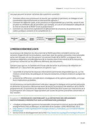 Chapitre 4 | Stratégies Nationales et Plans d’Action
IV-25
Politiques
et Mesures
Le processus de rédaction de la SN/PA
Le processus de rédaction du document de la SN/PA peut être considéré comme une
occasion d’approfondir la consultation, aussi bien avec les parties prenantes internationales
qu’au sein du pays, en vue de parvenir à la version finale de la SN/PA. La longueur de ce
processus dépendra considérablement de la manière dont il est mené et de la mesure du
consensus recherché sur les différents éléments des documents.
Certains pays (par ex. la Zambie) ont trouvé utile de lancer le processus de rédaction en
élaborant un « Document des questions et options » qui :
•	 rassemble et présente les diverses informations pertinentes disponibles (par ex. sur les
moteurs et barrières, les politiques et mesures existantes, et leçons tirées) et souligne les
lacunes ;
•	 présente les différentes considérations stratégiques et les options potentielles, ainsi que
leurs implications probables.
Un tel processus est particulièrement utile pour appuyer le dialogue entre parties prenantes
et alimenter le processus décisionnel avant de lancer le processus de rédaction de la SN/PA
proprement dit. Ce processus de rédaction de la SN/PA doit être ouvert aux interactions et à
la participation afin d’assurer l’appropriation par toutes les parties prenantes concernées et
leur soutien.
Les pays peuvent se poser certaines des questions suivantes :
•	 Comment allons-nous promouvoir et assurer, par exemple (si pertinent), un dialogue et une
coordination interinstitutionnels et intersectoriels efficaces ?
•	 Comment les différents outils, et les processus et responsabilités qui y sont liés, seront-ils mis
en place ou améliorés afin de permettre, par exemple, un suivi et une évaluation adéquats de
la mise en œuvre de la REDD+ et de sa performance ?
•	 Comment ces mécanismes exploiteront-ils efficacement les structures, les processus et les
cadres juridiques existants et les compléteront-ils ?
Encadré 4.13 RESSOURCES CONTRIBUANT À LA DÉFINITION DES MÉCANISMES
INSTITUTIONNELS PROSPECTUS SUR LA PRÉPARATION JURIDIQUE
•	 « Analyse juridique des questions transversales concernant la mise en œuvre de la REDD+ :
enseignements tirés au Mexique, au Viet Nam et en Zambie » (ONU-REDD/FAO, 2013
•	 http://www.un-redd.org/Newsletter37/Legal_Analysis_Publication_Launch/tabid/106156/
Default.aspx
•	 Service Droit et développement de la FAO http://www.fao.org/legal/home/legal-office/en/
 