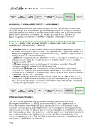 IV-26
Journal d'apprentissage
Validation par les responsables politiques et les parties prenantes
Les pays peuvent considérer faire valider ou approuver leur SN/PA par les responsables
politiques. Il s’agit d’un aval formel du gouvernement (y compris les principaux ministères
s’occupant des moteurs directs et indirects de la déforestation), ainsi que d’une validation
par les parties prenantes concernées. Cela ajoutera du poids et de la légitimité au
document, particulièrement en vue d’obtenir un soutien financier pour la REDD+.
Intégration formelle de la SN/PA
Une fois la SN/PA approuvée les pays peuvent envisager, selon l’approche suivie,
de l’intégrer formellement à la politique nationale et/ou au cadre réglementaire au
moyen de différents instruments, tels qu’un décret présidentiel ou ministériel, ou à la
législation nationale (par ex. cadre réglementaire sur le changement climatique), selon les
circonstances nationales. Par ailleurs, dans la mesure du possible, la substance de la SN/PA
doit être intégrée aux plans intersectoriels et sectoriels aux niveaux national et infranational
(par ex. plan agricole ou plan d’utilisation des terres, selon les moteurs abordés et les
options stratégiques choisies). Cela peut être un processus long, mais essentiel pour que la
stratégie ait un réel effet de transformation.
Encadré 4.14 EXEMPLES DE VISIONS, OBJECTIFS, ENGAGEMENTS ET RÉSULTATS
CONCERNANT LA REDD+ DANS LE MONDE
•	 L’Indonésie a lancé une série de réformes exhaustive relative aux politiques d’utilisation
des terres, aux droits fonciers coutumiers, aux règlements et à l’application de la loi, afin
de tenir son engagement de réduction des émissions de gaz à effet de serre de 26 % d’ici
2020 (41 % avec un soutien international).
•	 La Colombie progresse sur la voie de la réalisation de sa Vision pour l’Amazonie, un plan
ambitieux visant à atteindre l’objectif de taux net de déforestation nul dans sa région
amazonienne d’ici 2020.
•	 Le Mexique a adopté une loi sur le changement climatique qui intègre l’objectif
consistant à atteindre un taux net de déforestation nul.
•	 La stratégie de l’Éthiopie pour une économie verte et résiliente au changement
climatique fixe l’objectif d’atteindre le statut de pays à revenu intermédiaire à l’horizon
2025 avec un accroissement nul des émissions de gaz à effet de serre, tout en renforçant
la résilience face aux chocs climatiques.
•	 Le Brésil s’est engagé à réduire ses émissions de GES de 36,1 % à 38,9 % d’ici 2020. Il a
accompli des progrès énormes dans la réduction de la déforestation, qui avait diminué
de 71 % en 2013, par rapport à la moyenne annuelle de 1996-2005, tout en accroissant
sa production agricole et les revenus ruraux.
Politiques
et Mesures
 