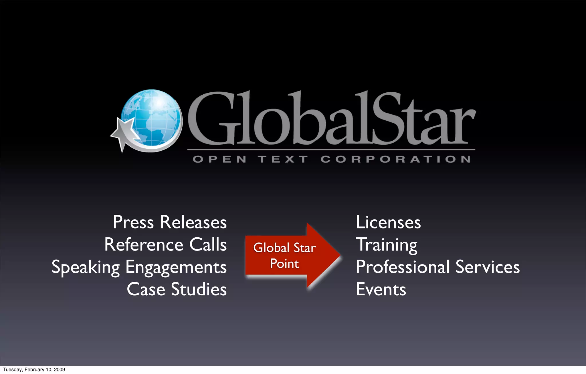 Red Dot Days 2008 Keynote Dk Final