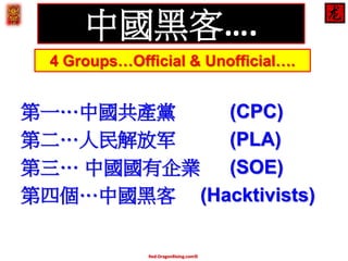 中國黑客….
4 Groups…Official & Unofficial….

第一…中國共產黨
(CPC)
第二…人民解放军
(PLA)
第三… 中國國有企業
(SOE)
第四個…中國黑客 (Hacktivists)
Red-DragonRising.com©

 