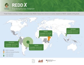 Forest Trends is working in thirteen countries to track REDD+ finance from donors to in-country recipients to REDD+ projects on the ground.
 