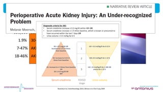 Aki Reddy Intra-operative determinants of postoperative AKI | PPT