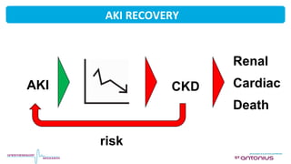 Aki Reddy Intra-operative determinants of postoperative AKI | PPT
