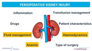 Aki Reddy Intra-operative determinants of postoperative AKI | PPT