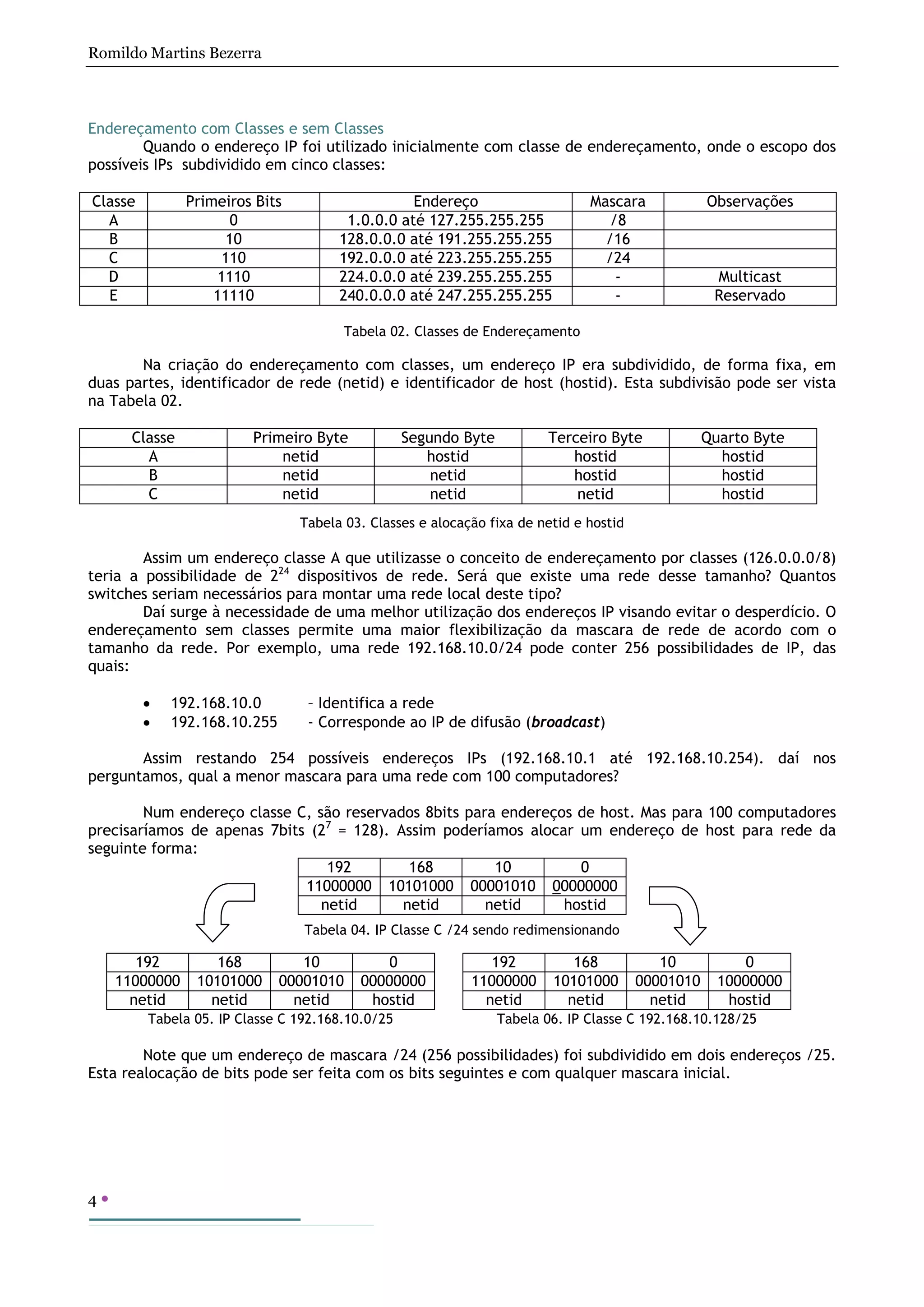 Romildo Martins Bezerra
4
Endereçamento com Classes e sem Classes
Quando o endereço IP foi utilizado inicialmente com classe de endereçamento, onde o escopo dos
possíveis IPs subdividido em cinco classes:
Classe Primeiros Bits Endereço Mascara Observações
A 0 1.0.0.0 até 127.255.255.255 /8
B 10 128.0.0.0 até 191.255.255.255 /16
C 110 192.0.0.0 até 223.255.255.255 /24
D 1110 224.0.0.0 até 239.255.255.255 - Multicast
E 11110 240.0.0.0 até 247.255.255.255 - Reservado
Tabela 02. Classes de Endereçamento
Na criação do endereçamento com classes, um endereço IP era subdividido, de forma fixa, em
duas partes, identificador de rede (netid) e identificador de host (hostid). Esta subdivisão pode ser vista
na Tabela 02.
Classe Primeiro Byte Segundo Byte Terceiro Byte Quarto Byte
A netid hostid hostid hostid
B netid netid hostid hostid
C netid netid netid hostid
Tabela 03. Classes e alocação fixa de netid e hostid
Assim um endereço classe A que utilizasse o conceito de endereçamento por classes (126.0.0.0/8)
teria a possibilidade de 224
dispositivos de rede. Será que existe uma rede desse tamanho? Quantos
switches seriam necessários para montar uma rede local deste tipo?
Daí surge à necessidade de uma melhor utilização dos endereços IP visando evitar o desperdício. O
endereçamento sem classes permite uma maior flexibilização da mascara de rede de acordo com o
tamanho da rede. Por exemplo, uma rede 192.168.10.0/24 pode conter 256 possibilidades de IP, das
quais:
• 192.168.10.0 – Identifica a rede
• 192.168.10.255 - Corresponde ao IP de difusão (broadcast)
Assim restando 254 possíveis endereços IPs (192.168.10.1 até 192.168.10.254). daí nos
perguntamos, qual a menor mascara para uma rede com 100 computadores?
Num endereço classe C, são reservados 8bits para endereços de host. Mas para 100 computadores
precisaríamos de apenas 7bits (27
= 128). Assim poderíamos alocar um endereço de host para rede da
seguinte forma:
192 168 10 0
11000000 10101000 00001010 00000000
netid netid netid hostid
Tabela 04. IP Classe C /24 sendo redimensionando
Note que um endereço de mascara /24 (256 possibilidades) foi subdividido em dois endereços /25.
Esta realocação de bits pode ser feita com os bits seguintes e com qualquer mascara inicial.
192 168 10 0
11000000 10101000 00001010 00000000
netid netid netid hostid
Tabela 05. IP Classe C 192.168.10.0/25
192 168 10 0
11000000 10101000 00001010 10000000
netid netid netid hostid
Tabela 06. IP Classe C 192.168.10.128/25
 