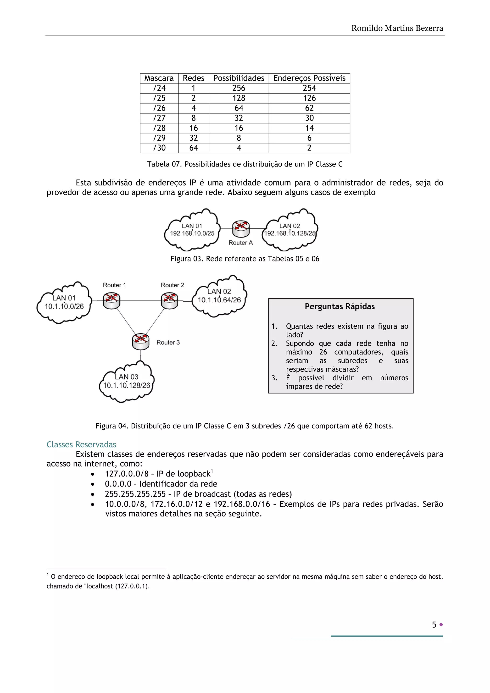 Romildo Martins Bezerra
5
Mascara Redes Possibilidades Endereços Possíveis
/24 1 256 254
/25 2 128 126
/26 4 64 62
/27 8 32 30
/28 16 16 14
/29 32 8 6
/30 64 4 2
Tabela 07. Possibilidades de distribuição de um IP Classe C
Esta subdivisão de endereços IP é uma atividade comum para o administrador de redes, seja do
provedor de acesso ou apenas uma grande rede. Abaixo seguem alguns casos de exemplo
Figura 03. Rede referente as Tabelas 05 e 06
Figura 04. Distribuição de um IP Classe C em 3 subredes /26 que comportam até 62 hosts.
Classes Reservadas
Existem classes de endereços reservadas que não podem ser consideradas como endereçáveis para
acesso na internet, como:
• 127.0.0.0/8 – IP de loopback1
• 0.0.0.0 – Identificador da rede
• 255.255.255.255 – IP de broadcast (todas as redes)
• 10.0.0.0/8, 172.16.0.0/12 e 192.168.0.0/16 – Exemplos de IPs para redes privadas. Serão
vistos maiores detalhes na seção seguinte.
1
O endereço de loopback local permite à aplicação-cliente endereçar ao servidor na mesma máquina sem saber o endereço do host,
chamado de "localhost (127.0.0.1).
Perguntas Rápidas
1. Quantas redes existem na figura ao
lado?
2. Supondo que cada rede tenha no
máximo 26 computadores, quais
seriam as subredes e suas
respectivas máscaras?
3. È possível dividir em números
ímpares de rede?
 