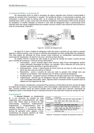 Romildo Martins Bezerra
2
A Camada de Rede e o protocolo IP
Na comunicação entre as redes é necessário de alguns requisitos para fornecer conectividade e
seleção de caminho entre transmissor e receptor. Na camada de enlace, a comunicação é possível, pois
transmissor e receptor estão na mesma rede. Já na camada de rede uma comunicação entre ambos é
realizada host a host, ou seja, numa rede com diversos roteadores a comunicação é feita através de pares
de roteadores. O modelo utilizado na Internet é uma rede de datagramas onde a comunicação entre
sistemas finais não requer estabelecimento de conexão (circuito virtual) e não utiliza de forma exclusiva o
meio de comunicação. (Figura01).
Figura 01. Conceito de Datagrama [2]
Na figura 01 é visto o modelo de datagrama onde não existe a garantia de que todos os pacotes
seguirão o mesmo caminho, uma vez que os caminhos são baseados nas rotas configuradas nos roteadores.
Tais rotas podem ser definidas de forma manual (rotas estáticas) ou configuradas automaticamente
(protocolos de roteamento). No decorrer do curso, veremos as duas técnicas.
No modelo TCP/IP a camada de rede recebe os serviços da camada de enlace e presta serviços
para a camada de transporte. A lista de serviços oferecidos é:
• Interconexão – prover conexão lógica entre diversas redes físicas heterogêneas (podem
conter diferentes tecnologias de enlace, por exemplo, ATM e ethernet) de forma que as
camadas superiores abstraiam o caminho percorrido.
• Endereçamento – Prover a identificação de forma única de um host na rede ao qual faz
parte seja esta rede uma LAN ou a Internet.
• Roteamento – prover a escolha de rotas por onde os pacotes irão trafegar para que
cheguem ao seu destino. Vale ressaltar que o P utiliza o conceito de datagrama.
• Encapsulamento – encapsular pacotes recebidos de camadas superiores num datagrama.
• Fragmentação – permite que um datagrama viaje por diferentes redes sem a preocupação
com a tecnologia executadas. Assim, algumas vezes é necessário dividir os pacotes para se
adaptar ao novo segmento de rede.
Neste contexto, estudaremos o protocolo IP que executa a tarefa básica de levar pacotes de dados
da origem para o destino e suas funções básicas como interconexão, endereçamento e roteamento.. Além
dele, veremos também outros da mesma camada como o ICMP (usado para transmitir informação de
diagnóstico sobre a transmissão IP) que é colocado acima do IP mas executam funções da camada de rede.
O protocolo IP
O Internet Protocol, ou simplesmente
IP, é um protocolo da camada de rede
responsável pelo encaminhamento dos dados
numa rede. Presta todos os serviços de rede
(interconexão, roteamento, endereçamento,
fragmentação e encapsulamento) para as
camadas superiores. È o protoclo base da
arquitetura internet e é utilizado por todos os
serviços de aplicação como: páginas, e-mail,
transferência de arquivos, gerência de redes,
resolução de nomes, dentre outros.
Camada Protocolo
5.Aplicação HTTP, SMTP, FTP, SSH, RTP, Telnet, SIP, RDP,
IRC, SNMP, NNTP, POP3, IMAP, DNS, Ping....
4.Transporte TCP, UDP...
3.Rede IP (IPv4, IPv6) , ARP, RARP, ICMP, IPSec ...
2.Enlace Ethernet, 802.11 WiFi, IEEE 802.1Q, 802.11g,
HDLC, Token ring, FDDI, PPP, Frame Relay...
1.Física Modem, RDIS, RS-232, EIA-422, RS-449,
Bluetooth, USB, ...
Tabela 01. Protocolos e Camadas da Arquitetura Internet
 