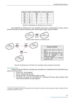 Romildo Martins Bezerra
5
Mascara Redes Possibilidades Endereços Possíveis
/24 1 256 254
/25 2 128 126
/26 4 64 62
/27 8 32 30
/28 16 16 14
/29 32 8 6
/30 64 4 2
Tabela 07. Possibilidades de distribuição de um IP Classe C
Esta subdivisão de endereços IP é uma atividade comum para o administrador de redes, seja do
provedor de acesso ou apenas uma grande rede. Abaixo seguem alguns casos de exemplo
Figura 03. Rede referente as Tabelas 05 e 06
Figura 04. Distribuição de um IP Classe C em 3 subredes /26 que comportam até 62 hosts.
Classes Reservadas
Existem classes de endereços reservadas que não podem ser consideradas como endereçáveis para
acesso na internet, como:
• 127.0.0.0/8 – IP de loopback1
• 0.0.0.0 – Identificador da rede
• 255.255.255.255 – IP de broadcast (todas as redes)
• 10.0.0.0/8, 172.16.0.0/12 e 192.168.0.0/16 – Exemplos de IPs para redes privadas. Serão
vistos maiores detalhes na seção seguinte.
1
O endereço de loopback local permite à aplicação-cliente endereçar ao servidor na mesma máquina sem saber o endereço do host,
chamado de "localhost (127.0.0.1).
Perguntas Rápidas
1. Quantas redes existem na figura ao
lado?
2. Supondo que cada rede tenha no
máximo 26 computadores, quais
seriam as subredes e suas
respectivas máscaras?
3. È possível dividir em números
ímpares de rede?
 