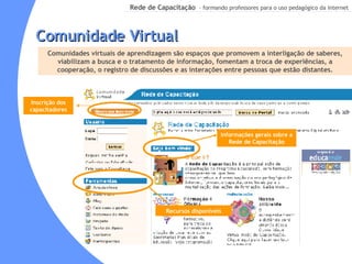 Comunidade Virtual Comunidades virtuais de aprendizagem são espaços que promovem a interligação de saberes, viabilizam a busca e o tratamento de informação, fomentam a troca de experiências, a cooperação, o registro de discussões e as interações entre pessoas que estão distantes. Inscrição dos capacitadores Informações gerais sobre a Rede de Capacitação Recursos disponiveis 