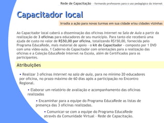 Capacitador local Irradia a ação para novas turmas em sua cidade e/ou cidades vizinhas  Ao Capacitador local caberá a disseminação das oficinas  Internet na Sala de Aula  a partir da realização de  3 oficinas  para educadores de seu município. Para tanto ele receberá uma ajuda de custo no valor de  R$50,00 por oficina , totalizando R$150,00, fornecida pelo Programa EducaRede, mais material de apoio – o  kit do Capacitador  - composto por 1 DVD com uma vídeo-aula, 1 Caderno do Capacitador com orientações para a realização das oficinas e a Coleção EducaRede Internet na Escola, além de Certificados para os participantes. Comunicar-se com a equipe do Programa EducaRede através da Comunidade Virtual – Rede de Capacitação.  Atribuições Realizar 3 oficinas  Internet na sala de aula , para no mínimo 20 educadores por oficina, no prazo máximo de 60 dias após a participação no Encontro Regional. Elaborar um relatório de avaliação e acompanhamento das oficinas realizadas Encaminhar para a equipe do Programa EducaRede as listas de presença das 3 oficinas realizadas. 