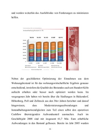 und werden weiterhin das Ausfallrisiko von Forderungen zu minimieren
helfen.



             Hauptversammlung 2009 der GAG Immobil ien AG

              Instandhaltung Konzern in T€



                               54.816              61.615          61.510            61.687            62.913

             70.000

             60.000
                                                                                                       18 .04 2
             50.000                                20 .4 07         22 .4 62         23 .893
                               1 4.08 2
                                                                                                       3 .7 10
             40.000            3 .80 5             5.4 03           3.6 21            3.20 3           7.21 5
                                6.5 00             5 .47 1          6.4 16                             3.200
             30.000                                                                   7.05 0
                                                      179
                               13.358                                                1 .1 45           11.802
             20.000                                14.672           15.451
                                                                                     16.945

             10.000            17.071                                                                  18.944
                                                   15.483           13.560           9.451
                  0
                            Ist 2005           Ist 2006           Ist 2007         Ist 2008        Plan 2009

                      Pe riodisch                       Laufend                        Ka na lsanie rung
                      Schönhe it sr epara tur en        Ve rsicher ungsschä de n       Gr oßm oder nisie rung

           Rahmenbedingungen        Bericht Geschäftsjahr 2008    Besonderheiten    Résumé                           9




Neben der             geschilderten Optimierung der Einnahmen aus dem
Wohnungsbestand ist für das wohnungswirtschaftliche Ergebnis genauso
entscheidend, inwiefern die Qualität des Bestandes auch am Standort Köln
aufrecht erhalten oder besser noch optimiert werden kann. Im
vergangenen Jahr haben wir bereits über die Siedlungen in Bickendorf,
Höhenberg, Poll und Zollstock aus den 30er Jahren berichtet und darauf
hingewiesen,                           dass                         Modernisierungsaufwendungen                                       und
Instandhaltungsnotwendigkeiten zum Teil einen selbst den operativen
Cashflow        übersteigenden                                    Aufwandsanteil                                  ausmachen.   Auch   im
Geschäftsjahr 2008 sind mit insgesamt 61,7 Mio. Euro erhebliche
Aufwendungen in den Bestand geflossen. Bereits im Jahr 2005 wurden

                                                                               16
 