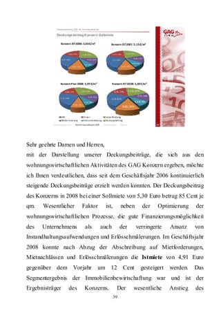 Hauptversammlung 2009 der GAG Immobil ien AG

              Deckungs beitrag Konzern Sollmiete

                  Konzern IST 2006: 5,0 6 €/m²                              Konzern IST 2007 : 5 ,15 €/m²


                           0,99;  19%                                        0, 97;  19%         1,19;  23%
                                              1, 25;  25%
                                                                                                          0,68;  13%
                  1,14;  22%                        0, 62;  12%              1, 2;  23%
                                                                                                         0,45;  9%
                                                0,4;  8%
                               0, 67;  13%                                                 0, 66;  13%




                 Konzern Plan 2008: 5,29 €/m²                                Konzern IST 20 08: 5,30 € /m²

                       0,89;  17%            1,26;  25%                        0,91; 17%           1,1 4; 22%
                                                     0,78;  15%
                                                                                                                0 ,72 ; 14%
                 1, 21;  23%                                                1,1 9; 22 %
                                                0, 42;  8%                                                    0,4 9; 9%
                                0,53;  10%
                                                                                            0,85; 16 %


                  AFA                          Zinse n               Instandhaltung
                  Moder nisie rung             Er lösschm älerung    De ckungsbe it rag
           Rahmenbedingungen        Bericht Geschäftsjahr 2008      Besonderheiten        Résumé                              20




Sehr geehrte Damen und Herren,
mit der Darstellung unserer Deckungsbeiträge, die sich aus den
wohnungswirtschaftlichen Aktivitäten des GAG Konzern ergeben, möchte
ich Ihnen verdeutlichen, dass seit dem Geschäftsjahr 2006 kontinuierlich
steigende Deckungsbeiträge erzielt werden konnten. Der Deckungsbeitrag
des Konzerns in 2008 bei einer Sollmiete von 5,30 Euro betrug 85 Cent je
qm.   Wesentlicher                           Faktor                   ist,                neben                        der     Optimierung   der
wohnungswirtschaftlichen Prozesse, die gute Finanzierungsmöglichkeit
des   Unternehmens                               als              auch                der                     verringerte          Ansatz    von
Instandhaltungsaufwendungen und Erlösschmälerungen. Im Geschäftsjahr
2008 konnte nach Abzug der Abschreibung auf Mietforderungen,
Mietnachlässen und Erlösschmälerungen die Istmiete von 4,91 Euro
gegenüber dem Vorjahr                                             um 12                     Cent                     gesteigert    werden.   Das
Segmentergebnis der Immobilienbewirtschaftung war und ist der
Ergebnisträger             des                  Konzerns.                            Der                  wesentliche              Anstieg   des
                                                                             39
 