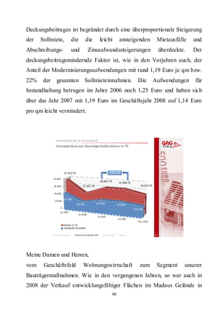 Deckungsbeitrages ist begründet durch eine überproportionale Steigerung
der   Sollmiete,                   die          die              leicht             ansteigenden                  Mietausfälle      und
Abschreibungs-                     und               Zinsaufwandssteigerungen                                         überdeckte.   Der
deckungsbeitragsmindernde Faktor ist, wie in den Vorjahren auch, der
Anteil der Modernisierungsaufwendungen mit rund 1,19 Euro je qm bzw.
22%    der      gesamten                       Sollmieteinnahmen.                                 Die            Aufwendungen       für
Instandhaltung betrugen im Jahre 2006 noch 1,25 Euro und haben sich
über das Jahr 2007 mit 1,19 Euro im Geschäftsjahr 2008 auf 1,14 Euro
pro qm leicht vermindert.



                Hauptversammlung 2009 der GAG Immobil ien AG

                Umsatzerlöse aus Bauträge rmaßnahmen in T€




                         37 .872 T€                                      +276 T€
             4 0.00 0
                                                                 30.822 T€          31.098 T€
              30 .00 0                       21.321 T€                                              25.92 3 T€

              20 .0 00


              1 0.0 00
                         167  WE
                                      93 WE                1 27 WE                 125 W E
                     0
                                                                                                105 WE
                     Ist  2 00 5
                                         Ist 20 06
                                                             Ist 20 07
                                                                                   Ist 2 00 8
                                                                                                  Plan 2 00 9
                         Erlöse in T €
                         Verkaufte Einheiten

             Rahmenbedingungen      Bericht Geschäftsjahr 2008    Besonderheiten    Résumé                       21




Meine Damen und Herren,
vom    Geschäftsfeld                          Wohnungswirtschaft                                    zum           Segment       unserer
Bauträgermaßnahmen. Wie in den vergangenen Jahren, so war auch in
2008 der Verkauf entwicklungsfähiger Flächen im Madaus Gelände in
                                                                           40
 