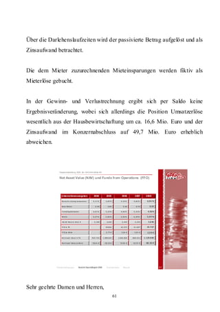 Über die Darlehenslaufzeiten wird der passivierte Betrag aufgelöst und als
Zinsaufwand betrachtet.


Die dem Mieter zuzurechnenden Mieteinsparungen werden fiktiv als
Mieterlöse gebucht.


In der Gewinn- und Verlustrechnung ergibt sich per Saldo keine
Ergebnisveränderung, wobei sich allerdings die Position Umsatzerlöse
wesentlich aus der Hausbewirtschaftung um ca. 16,6 Mio. Euro und der
Zinsaufwand im Konzernabschluss auf 49,7 Mio. Euro erheblich
abweichen.



               Hauptversammlung 2009 der GAG Immobil ien AG

               Net Asset Value (NAV) und Funds from Operations (FFO)




                 Unternehmensvorgaben                          2004          2005              2006         2007        2008

                 Ba s isz ins  (30 jährige Bundesanleihen)    4, 11 %       3, 60 %           4, 10 %      4, 66 %       4,0 6 %

                 Be ta ‐Fa k tor                                0, 40         0,40               0, 40       0, 53          0,53

                 F re md ka pita l koste n                    4, 61 %       4, 10 %           4, 60 %      5, 16 %        4,56 %

                 W A CC                                       5, 57 %       5, 00 %           5, 56 %      6, 39 %       5,4 9 %

                 I AS  40  W e rt in  M rd.  €                 2, 190        2,430             2, 445       2, 235        2 ,6 46

                 F F O in  T€                                       ‐       49.856            42. 073      41. 697       43 .7 07

                 F F O  je   Ak tie                                 ‐       2, 77 €            2,34  €      2,33  €       2 ,5 9 €

                 N e t A sse t  Val ue  i n T €              943. 735    1. 089.649        1.046. 850     800. 031    1.1 29.8 00

                 N e t A sse t  Val ue  j e  Ak ti e         50,41  €      58, 52 €           55,92  €    42,74  €      60 ,35 €




             Rahmenbedingungen              Bericht Geschäftsjahr 2008       Besonderheiten      Résumé                              31




Sehr geehrte Damen und Herren,
                                                                                      61
 