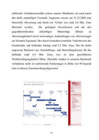 zahlreiche Verhaltensverstöße seitens unserer Mitarbeiter als auch durch
den dafür zuständigen Vorstand. Insgesamt musste am 31.12.2008 eine
bilanzielle Abwertung und damit ein Verlust von rund 3,0 Mio. Euro
bilanziert       werden.                          Die           getätigten Investitionen                   und   die den
gegenüberstehenden                                  zukünftigen                          Mieterträge       führten    zu
Abwertungsbedarf sowie notwendigen Ausbuchungen von Aktivierungen
auf fremden Eigentum. Der durch Gutachten ermittelte Verkehrswert des
Grundstücks und Gebäudes beträgt rund 5,2 Mio. Euro. Der bis dahin
angesetzte Buchwert aus Anschaffungs- und Herstellungskosten für das
Gebäude         rund               6,5             Mio.              Euro,               was   zu    dem    geschilderten
Wertberichtigungsbedarf führte. Ebenfalls wurden in unserem Buchwerk
vorhandene nicht zu realisierende Forderungen in Höhe von 95-tausend
Euro in diesem Zusammenhang abgewertet.



               Hauptversammlung 2009 der GAG Immobil ien AG

                Stand der SAP-Umsetzung




             Rahmenbedingungen    Bericht Geschäftsjahr 2008   Besonderheiten   Résumé              34




                                                                            68
 