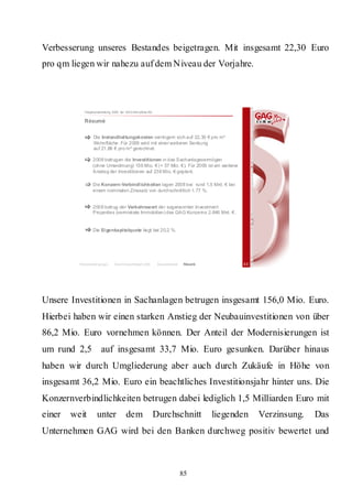 Verbesserung unseres Bestandes beigetragen. Mit insgesamt 22,30 Euro
pro qm liegen wir nahezu auf dem Niveau der Vorjahre.



            Hauptversammlung 2009 der GAG Immobil ien AG

            Résumé


                  Die Instandhaltungskosten verringern sich auf 22,30 € pro m²
                  Wohnfläche. Für 2009 wird mit einer weiteren Senkung
                  auf 21,86 € pro m² gerechnet.

                 2008 betrugen die Investitionen in das Sachanlagevermögen
                 (ohne Umwidmung) 156 Mio. € (+ 57 Mio. €). Für 2009 ist ein weiterer
                 Anstieg der Investitionen auf 238 Mio. € geplant.

                 Die Konzern-Verbindlichkeiten lagen 2008 bei rund 1,5 Mrd. € bei
                 einem nominalen Zinssatz von durchschnittlich 1,77 %.


                 2008 betrug der Verkehrswert der sogenannten Investment
                 Properties (vermietete Immobilien) des GAG Konzerns 2,646 Mrd. €.


                 Die Eigenkapitalquote liegt bei 20,2 %.




          Rahmenbedingungen    Bericht Geschäftsjahr 2008    Besonderheiten   Résumé          43




Unsere Investitionen in Sachanlagen betrugen insgesamt 156,0 Mio. Euro.
Hierbei haben wir einen starken Anstieg der Neubauinvestitionen von über
86,2 Mio. Euro vornehmen können. Der Anteil der Modernisierungen ist
um rund 2,5           auf insgesamt 33,7 Mio. Euro gesunken. Darüber hinaus
haben wir durch Umgliederung aber auch durch Zukäufe in Höhe von
insgesamt 36,2 Mio. Euro ein beachtliches Investitionsjahr hinter uns. Die
Konzernverbindlichkeiten betrugen dabei lediglich 1,5 Milliarden Euro mit
einer   weit        unter              dem                  Durchschnitt               liegenden   Verzinsung.   Das
Unternehmen GAG wird bei den Banken durchweg positiv bewertet und



                                                                              85
 