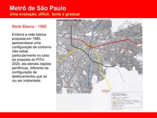 Embora a rede básica proposta em 1980, apresentasse uma configuração de contorno não-radial, particularmente no caso da proposta do PITU 2020, ela atendia regiões periféricas, diferente da configuração de deslocamentos que se viu ser implantada.  Rede Básica - 1980 