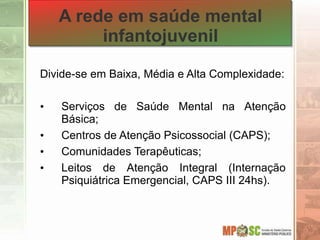 A rede em saúde mental
infantojuvenil
Divide-se em Baixa, Média e Alta Complexidade:
• Serviços de Saúde Mental na Atenção
Básica;
• Centros de Atenção Psicossocial (CAPS);
• Comunidades Terapêuticas;
• Leitos de Atenção Integral (Internação
Psiquiátrica Emergencial, CAPS III 24hs).
 