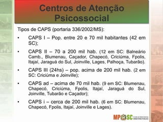 Centros de Atenção
Psicossocial
Tipos de CAPS (portaria 336/2002/MS):
• CAPS I – Pop. entre 20 e 70 mil habitantes (42 em
SC);
• CAPS II – 70 a 200 mil hab. (12 em SC: Balneário
Camb., Blumenau, Caçador, Chapecó, Criciúma, Fpolis,
Itajaí, Jaraguá do Sul, Joinville, Lages, Palhoça, Tubarão).
• CAPS III (24hs) – pop. acima de 200 mil hab. (2 em
SC: Criciúma e Joinville);
• CAPS ad – acima de 70 mil hab. (9 em SC: Blumenau,
Chapecó, Criciúma, Fpolis, Itajaí, Jaraguá do Sul,
Joinville, Tubarão e Caçador);
• CAPS i – cerca de 200 mil hab. (6 em SC: Blumenau,
Chapecó, Fpolis, Itajaí, Joinville e Lages).
 