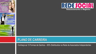 Conheça as 13 Formas de Ganhos – 90% Distribuidos na Rede de Associados Independentes PLANO DE CARREIRA Relacionamentos e Negócios 