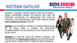 Relacionamentos e Negócios QUANDO O ASSOCIDO ATINGE GANHOS ACIMA DE R$ 300,00 A NOSSA PLATAFORMA DISPARA UM GATILHO QUE FARÁ UM DESCONTO AUTOMATICO DA MENSALIDADE QUE ALÉM DE FACILITAR A VIDA DAS PESSOAS, TERÁ COMO OBJETIVO GERAR  MAIS 7 FORMAS DE GANHOS  A SEGUIR: GATILHO 1:  ELE ACONTECE QUANDO O ATINGER GANHOS ACIMA DE R$ 300,00 ONDE O SISTEMA IRÁ DESCONTAR AUTOMATICAMENTE 30% DE SUA RECEITA ATÉ ATINGIR UM TOTAL DE R$ 1.000,00. GATILHO 2:  A CADA R$ 1.000,00 DE GANHOS O SISTEMA  IRÁ DESCONTAR UMA  MENSALIDADE EXTRA  DA SUA CONTA BALANÇO, QUE IRÁ GERAR A MÉDIO PRAZO O DOBRO DO BÔNUS FRANQUIA. 