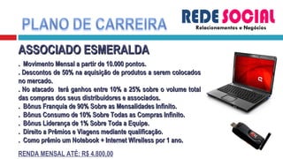 Relacionamentos e Negócios ASSOCIADO ESMERALDA .  Movimento Mensal a partir de 10.000 pontos. . Descontos de 50% na aquisição de produtos a serem colocados no mercado. . No atacado  terá ganhos entre 10% a 25% sobre o volume total das compras dos seus distribuidores e associados. .  Bônus Franquia de 90% Sobre as Mensalidades Infinito. .  Bônus Consumo de 10% Sobre Todas as Compras Infinito. .  Bônus Liderança de 1% Sobre Toda a Equipe. .  Direito a Prêmios e Viagens mediante qualificação. .  Como prêmio um Notebook + Internet Wirelless por 1 ano. RENDA MENSAL ATÉ: R$ 4.800,00 