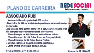 Relacionamentos e Negócios ASSOCIADO RUBI .  Movimento Mensal a partir de 40.000 pontos. . Descontos de 50% na aquisição de produtos a serem colocados no mercado. . No atacado  terá ganhos entre 10% a 25% sobre o volume total das compras dos seus distribuidores e associados. .  Bônus Franquia de 90% Sobre as Mensalidades Infinito. .  Bônus Consumo de 10% Sobre Todas as Compras Infinito. .  Bônus Liderança de 3% Sobre Toda a Equipe. .  Direito a Prêmios e Viagens mediante qualificação. .  Como prêmio um Cheque de R$ 25.000,00. RENDA MENSAL ATÉ: R$ 22.600,00 Cheque de R$ 25.000,00 